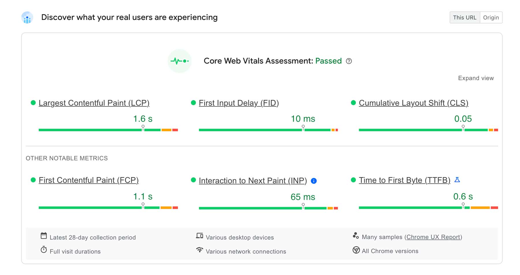 core web vitals