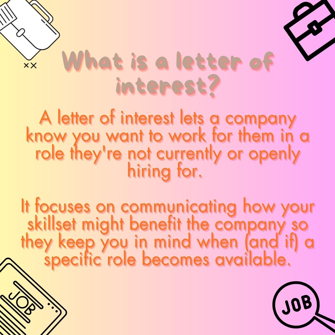 Infographic explaining the meaning of a letter of interest