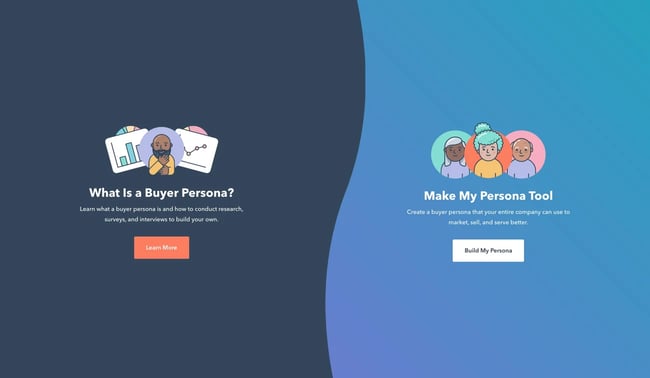 Make My Persona target buyer creator and market research tool