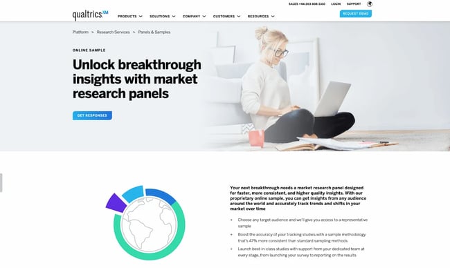 Qualtrics market research panels for consumer insights