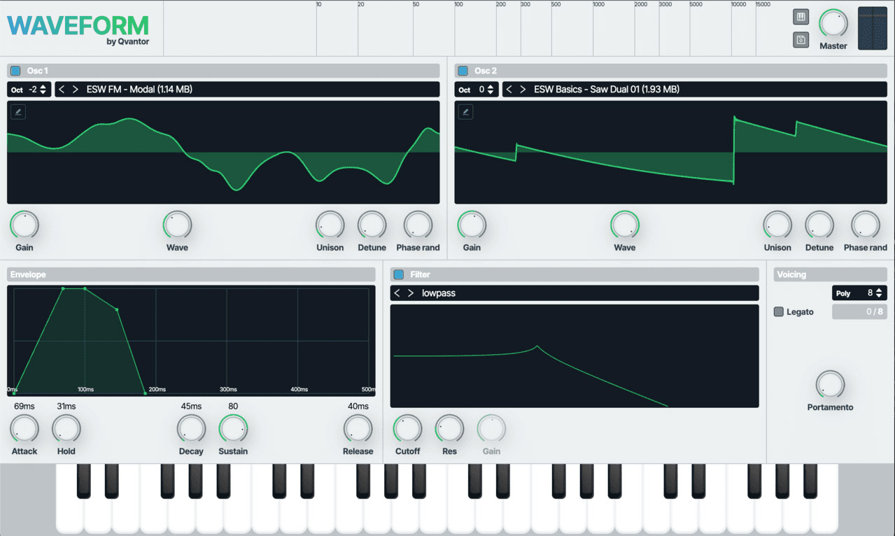 Waveform interface