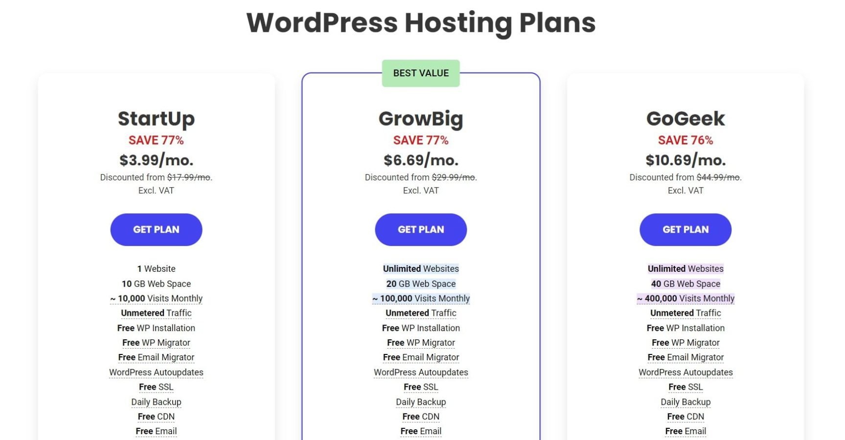 SiteGround Pricing