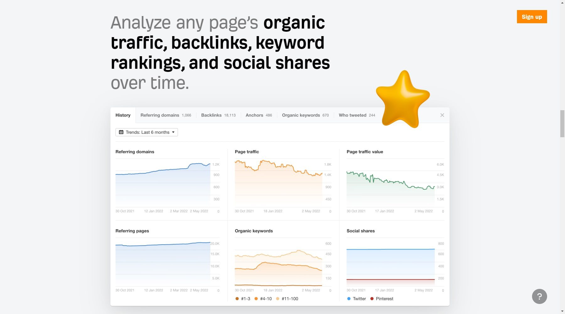 Ahrefs Content Explorer Keyword Research Tool