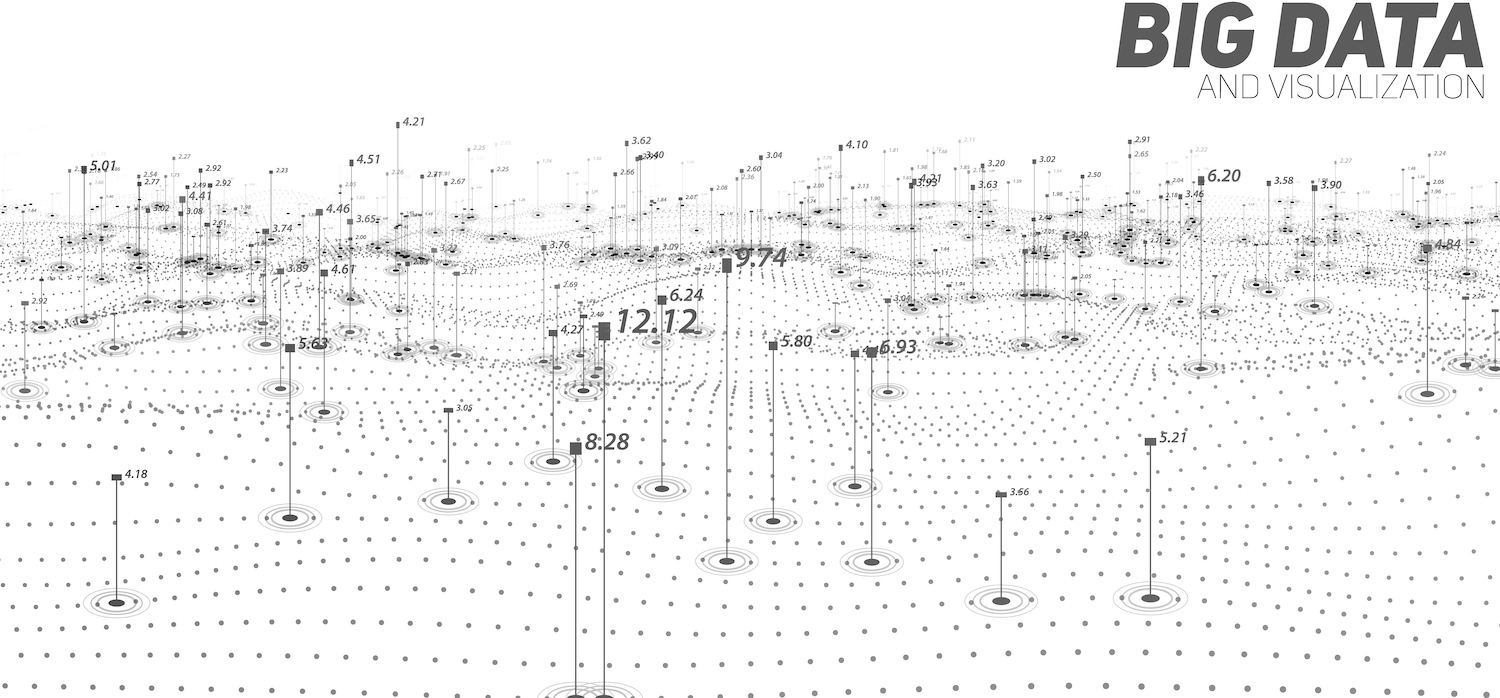 Big Data Visualization for Decision-Making