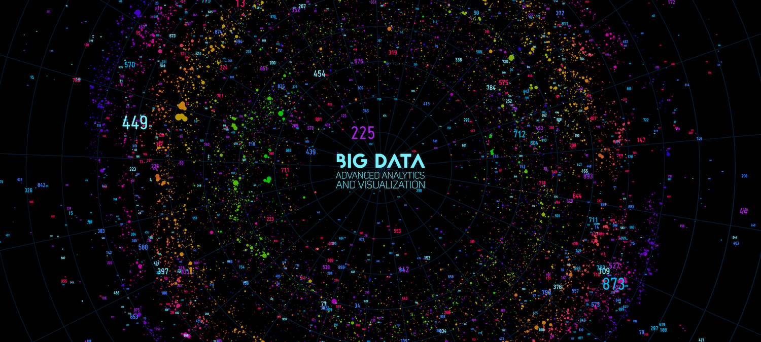 Big Data Analysis in Business