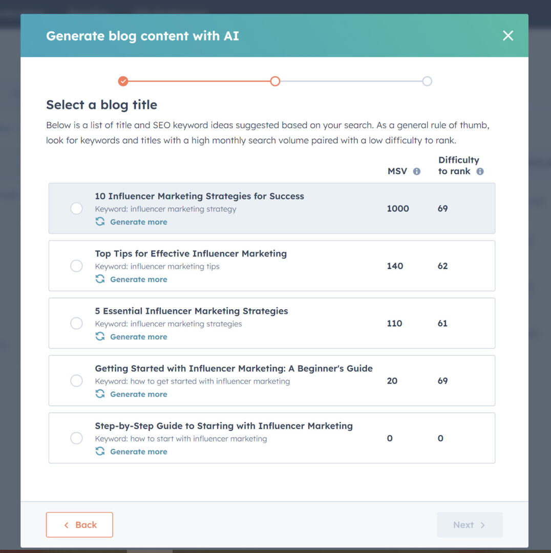 HubSpot's AI Content Writer; AI copywriting tools