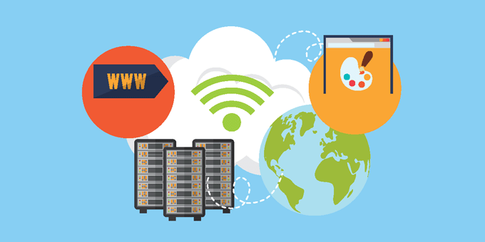 components of a web server size