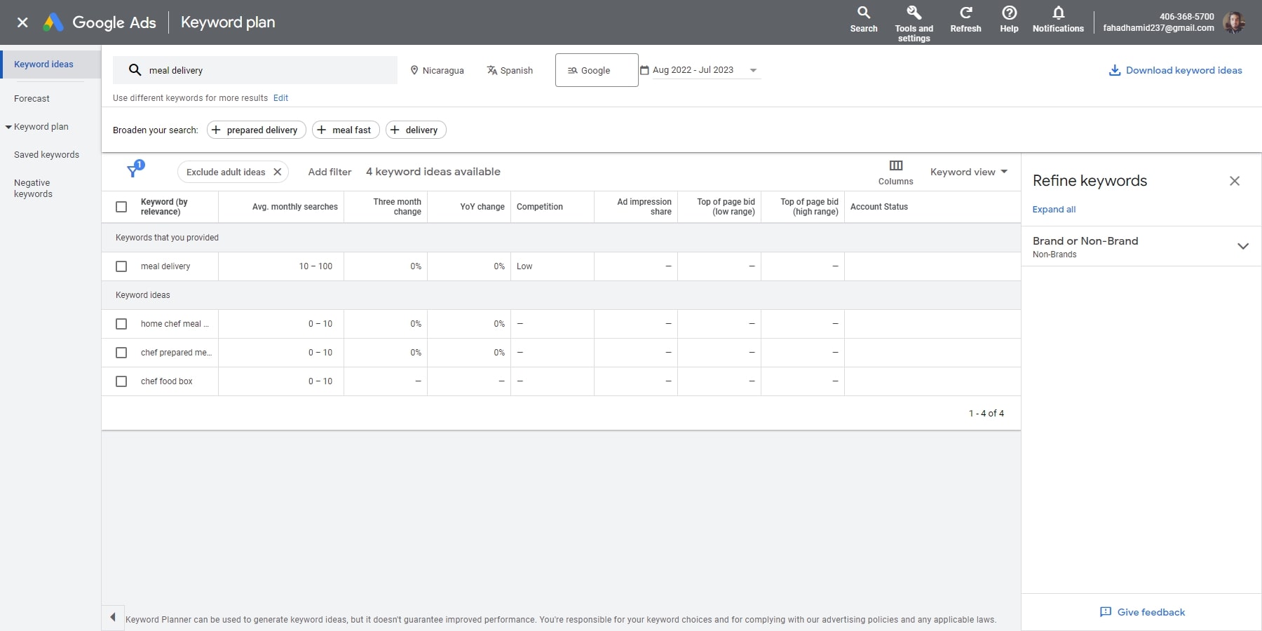 Google Keyword Planner Keyword Plan