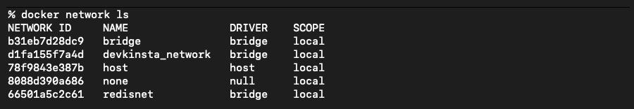 Screenshot: Output of Docker's network list command.