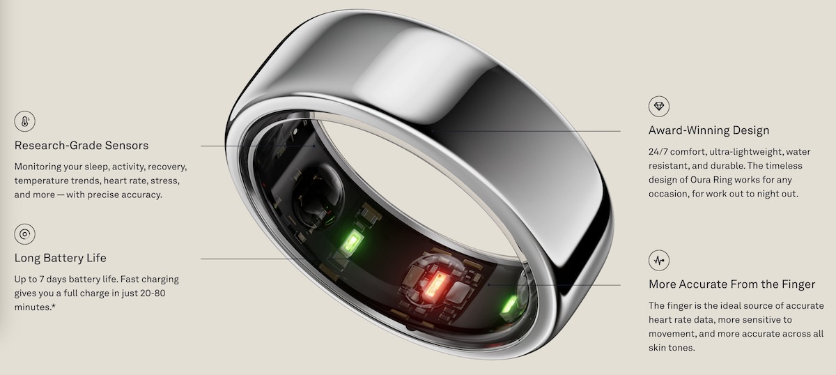 Oura Ring health monitor