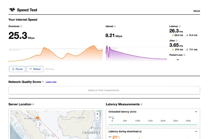 Cloudflare Speed Test interface