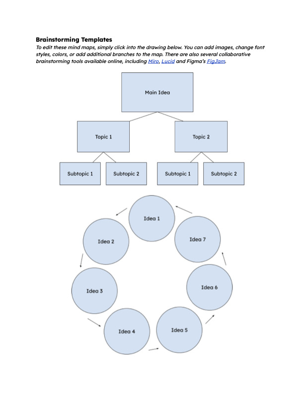 HubSpot Free Brainstorming Template