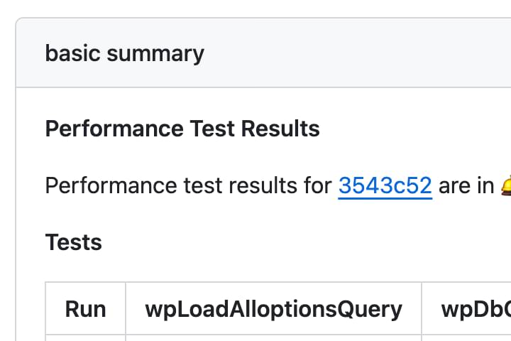 WP Performance Tests in action