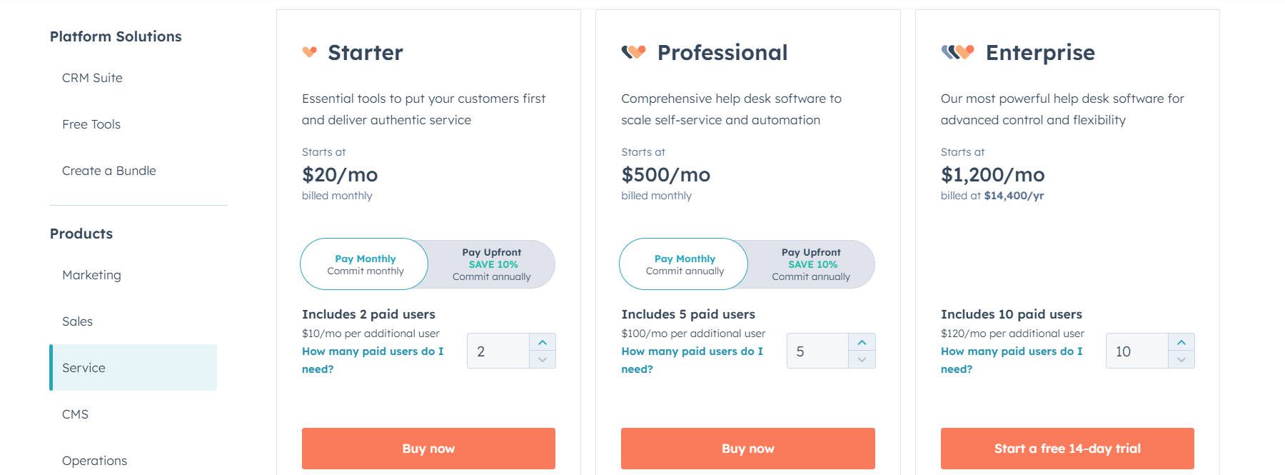 HubSpot Service Pricing