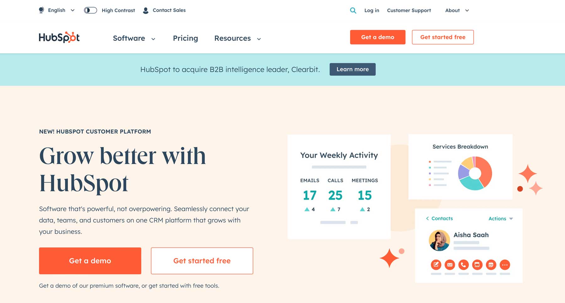 HubSpot review