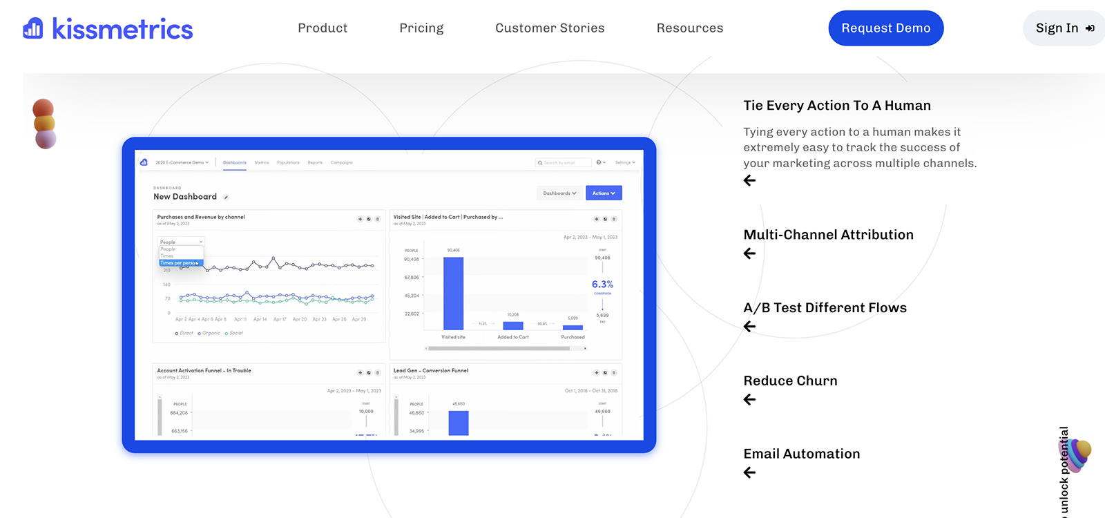 Kissmetrics