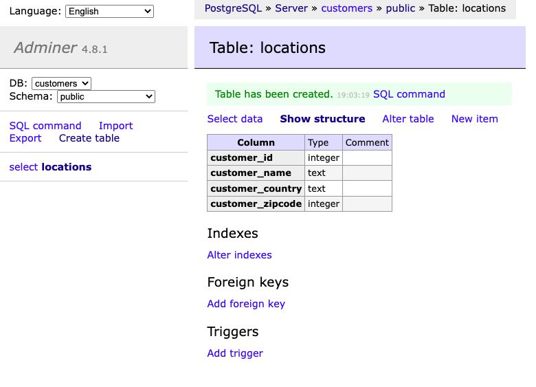 Confirmation message for creating a table