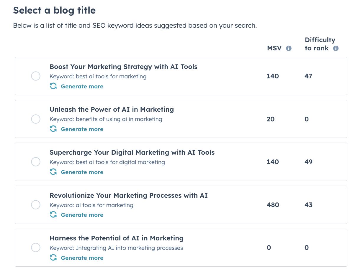 HubSpot AI Blog Writer