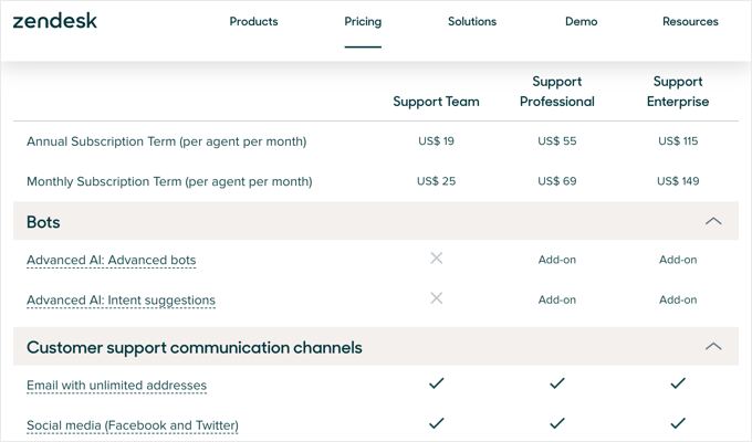 Split Features Into Categories