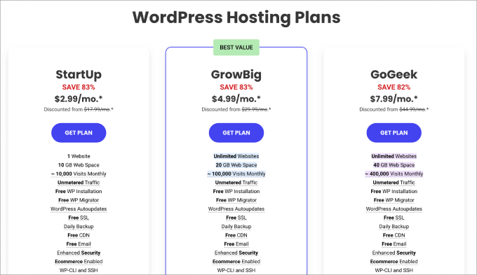 SiteGround get plan