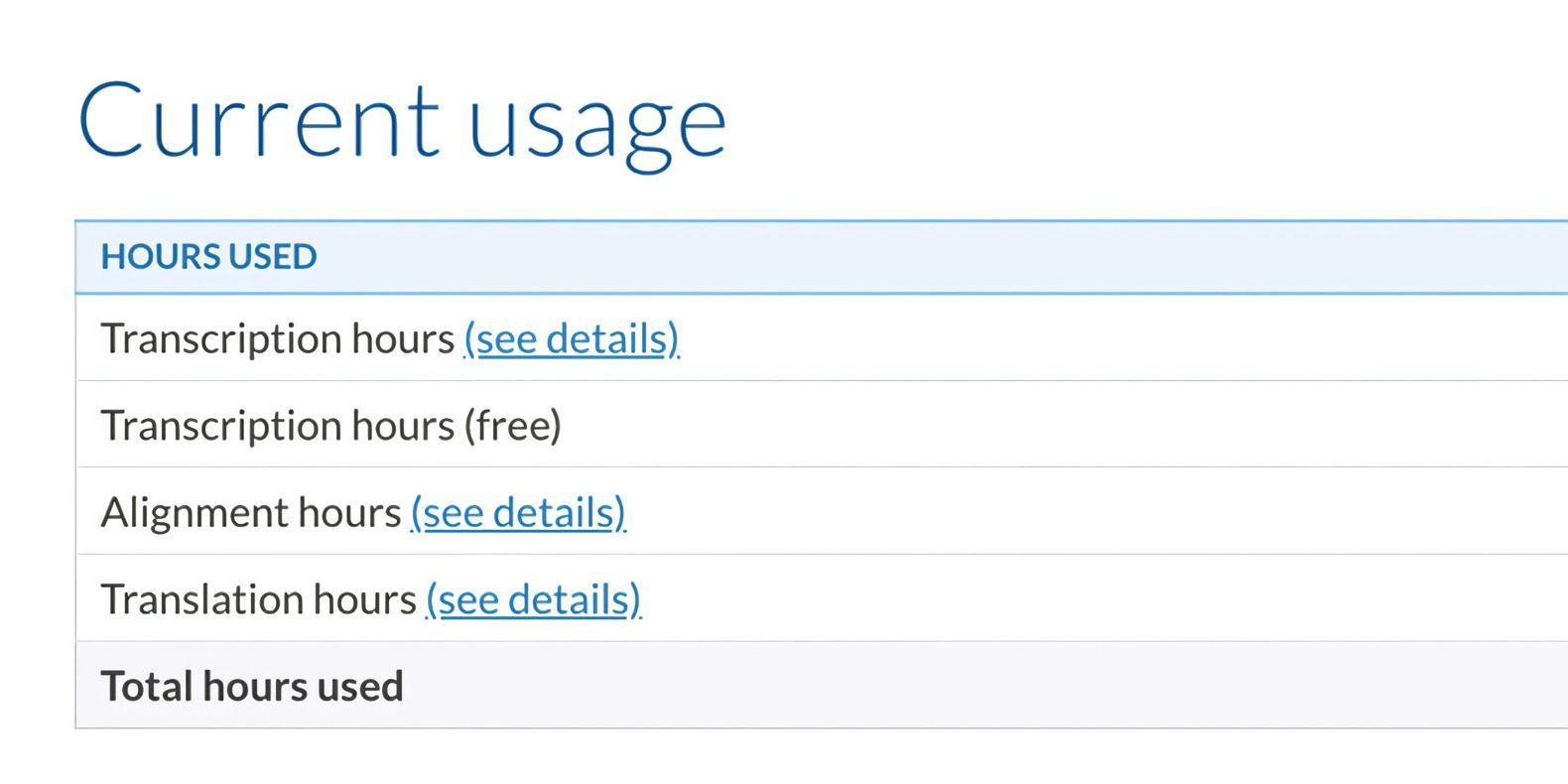 Centralized billing