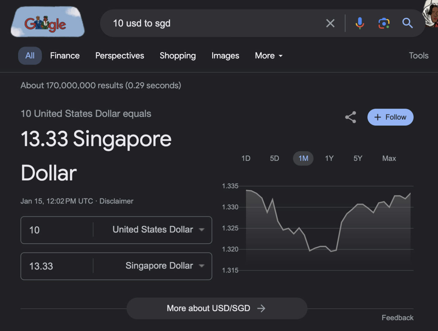 Currency Conversion