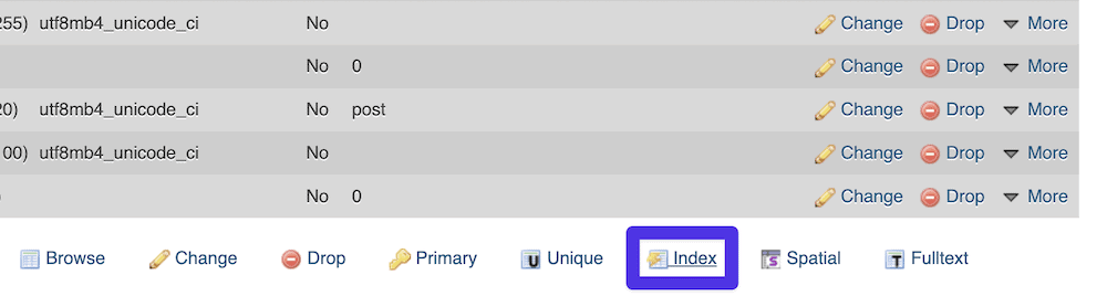 A close-up of a section in phpMyAdmin showing the index option highlighted for a WordPress database table. Other options such as browse, change, drop, primary, unique, spatial, and fulltext are also visible.