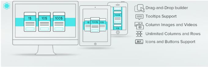 Pricing table by Supsystic