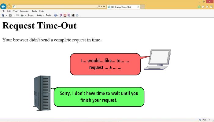 408 Request Time-Out Page