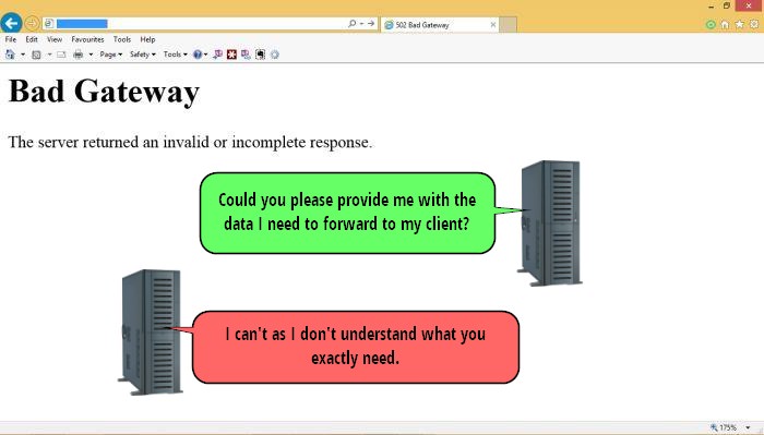 502 Bad Gateway Error Page