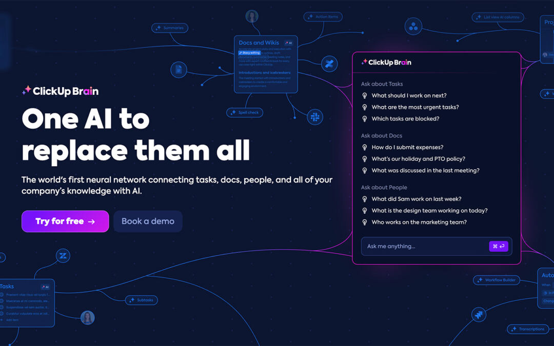 What Is ClickUp Mind? ClickUp’s AI Neural Community for Paintings