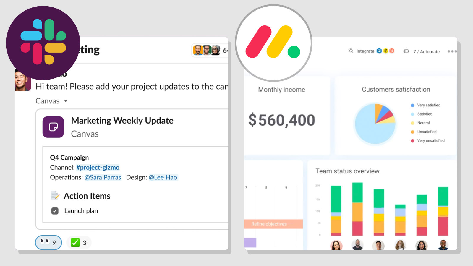 Slack vs Monday.com