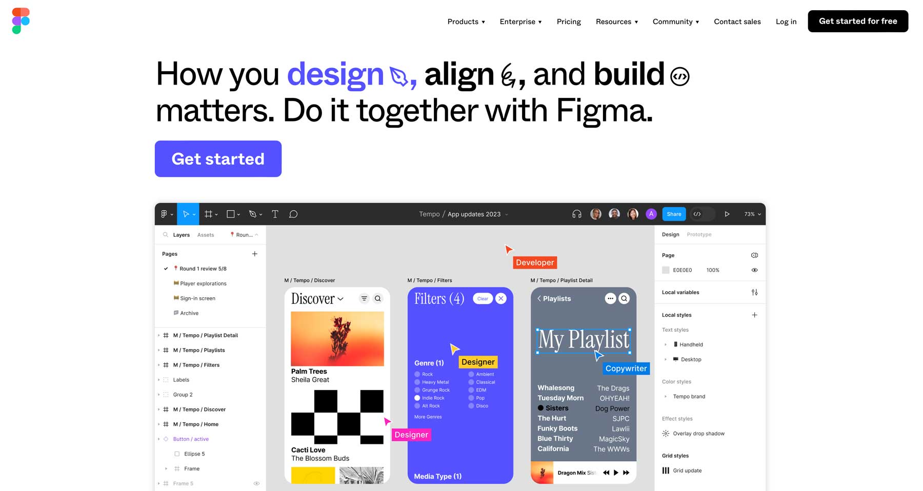 Figma best design tools