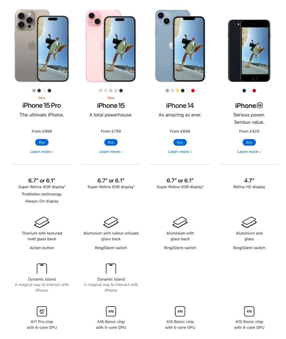 apple iphone listing