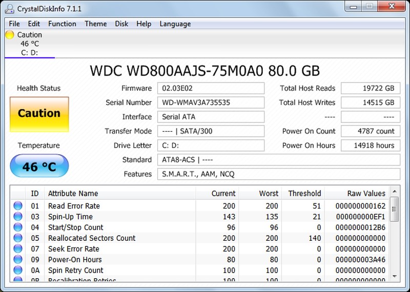 CrystalDiskInfo interface showing hard drive health