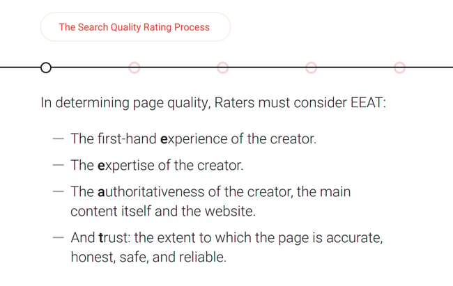 the search quality rating process