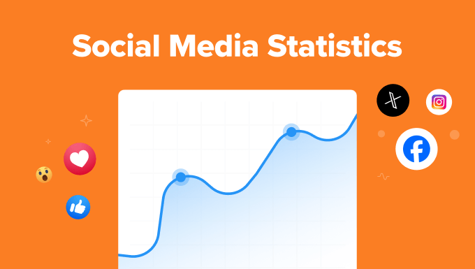 Social media statistics
