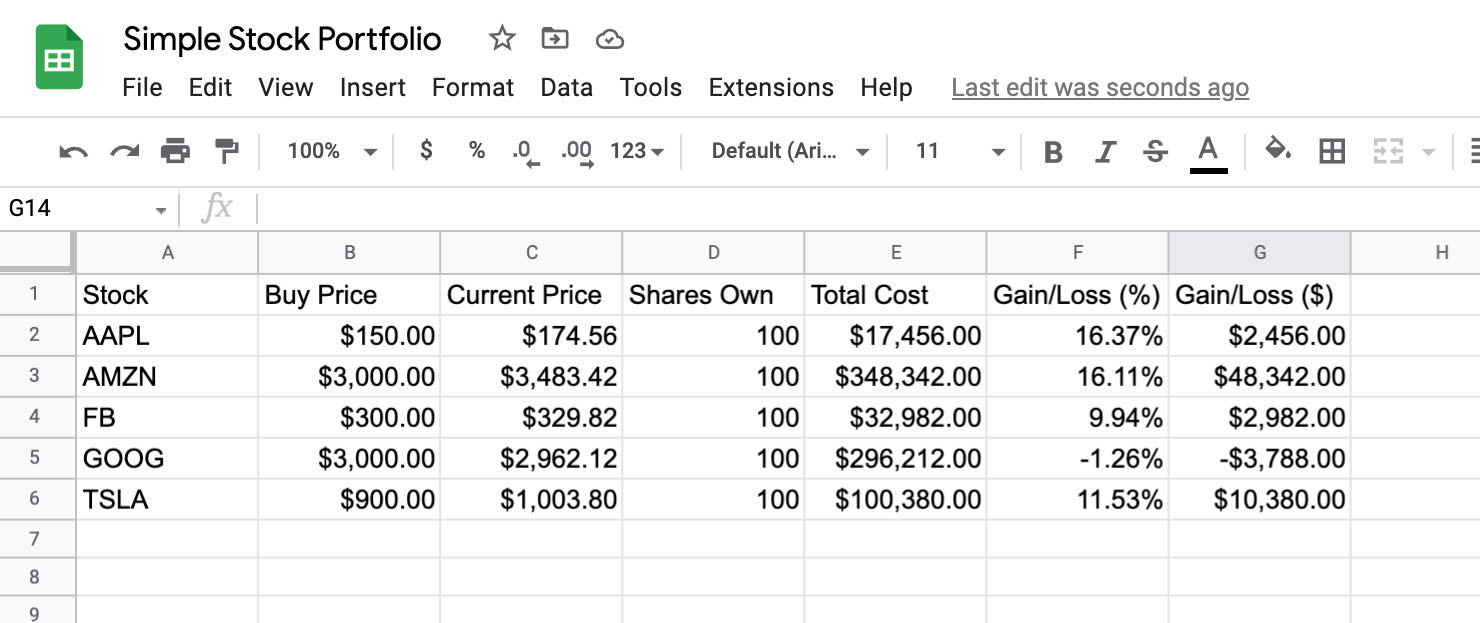 Stock track Google Sheets