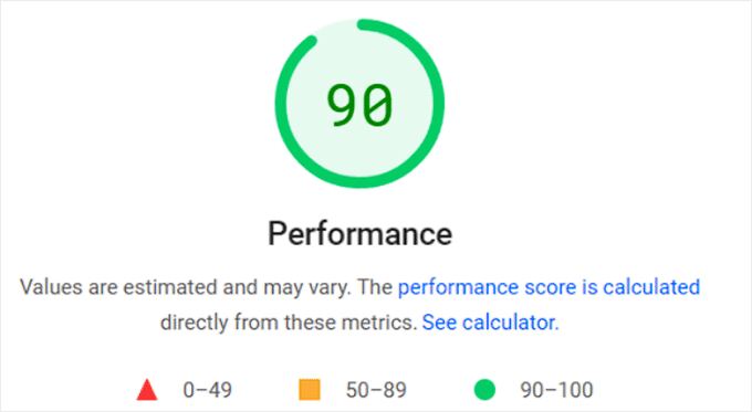 Divi landing page performance score