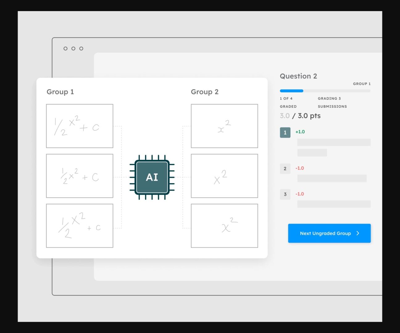 gradescope ai handwriting