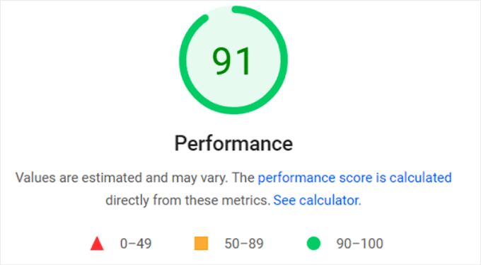 Thrive Architect landing page performance score