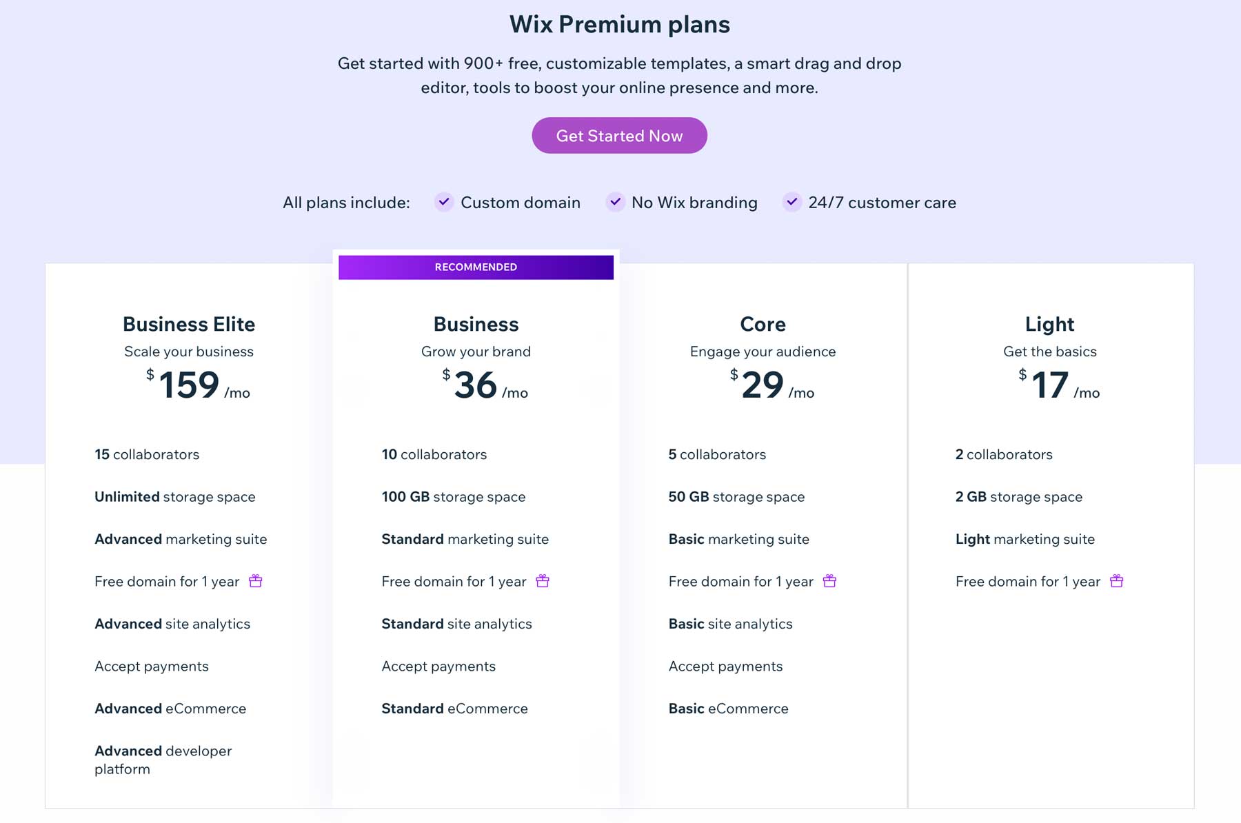 Wix pricing