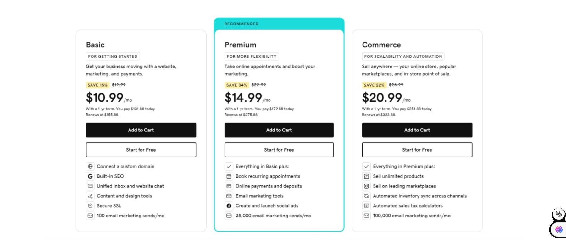 godaddy pricing