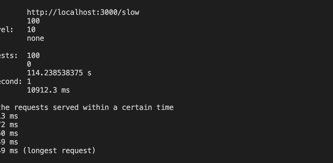 Why Node.js clustering is vital for optimized packages