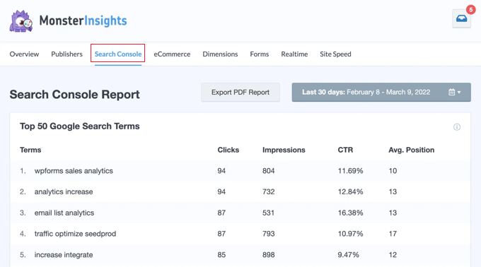Viewing Google Search Console Report in MonsterInsights