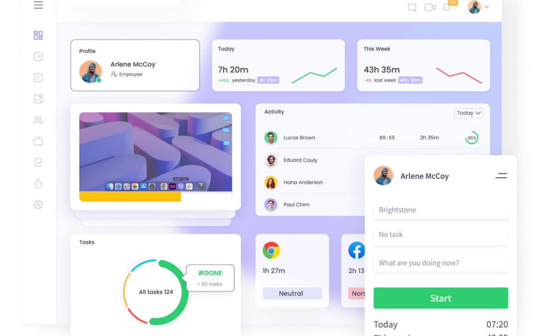 15 Time Monitoring Apps For Far off Staff