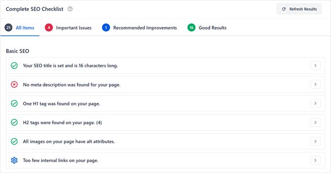 The Basic SEO analysis in AIOSEO