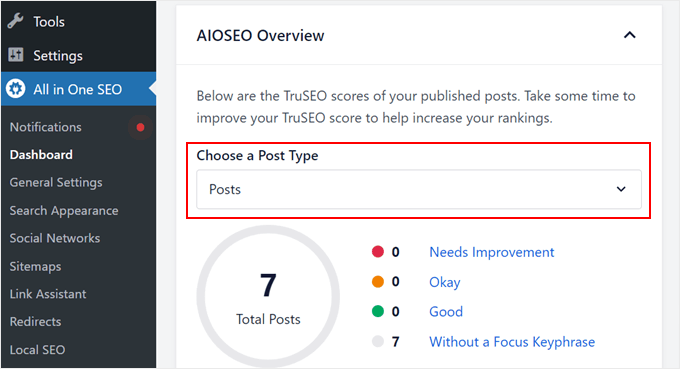 The AIOSEO Overview score