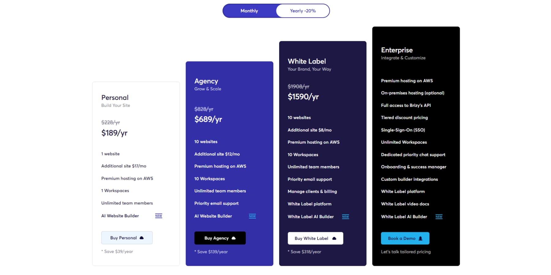 A screenshot of Brizy Cloud's pricing