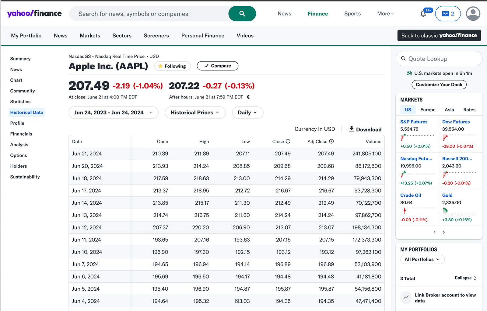 Screenshot displaying Apple's historical stock price data from Yahoo Finance